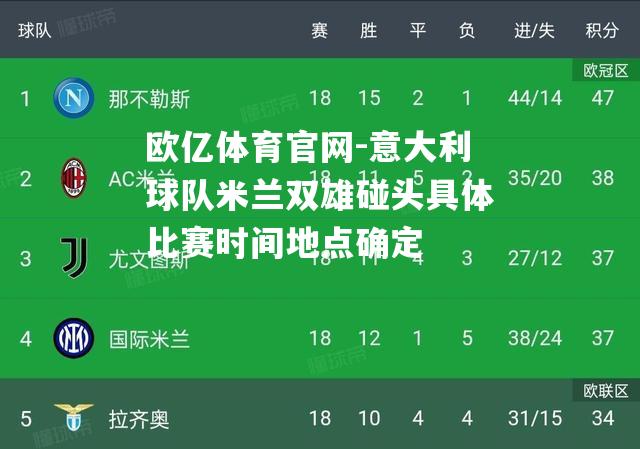 意大利球队米兰双雄碰头具体比赛时间地点确定