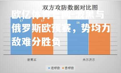 波黑与俄罗斯欧预赛，势均力敌难分胜负