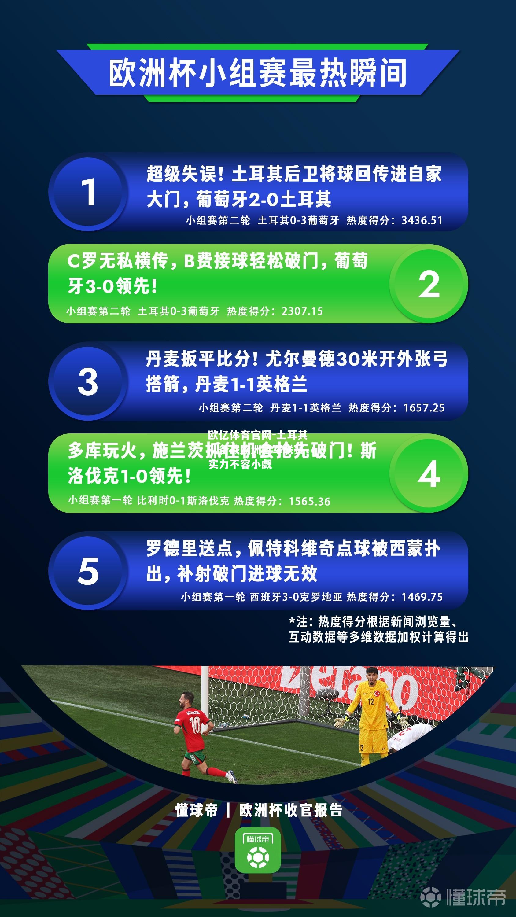 土耳其队备战欧洲冠军联赛，实力不容小觑