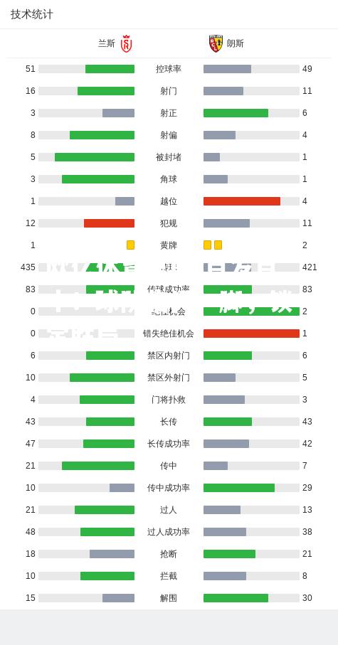 百发百中！球队临门一脚，锁定胜局