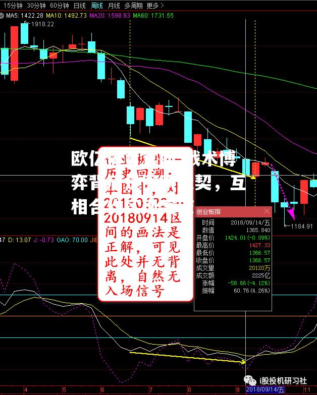 战术博弈背后是团队默契，互相合作实现突破