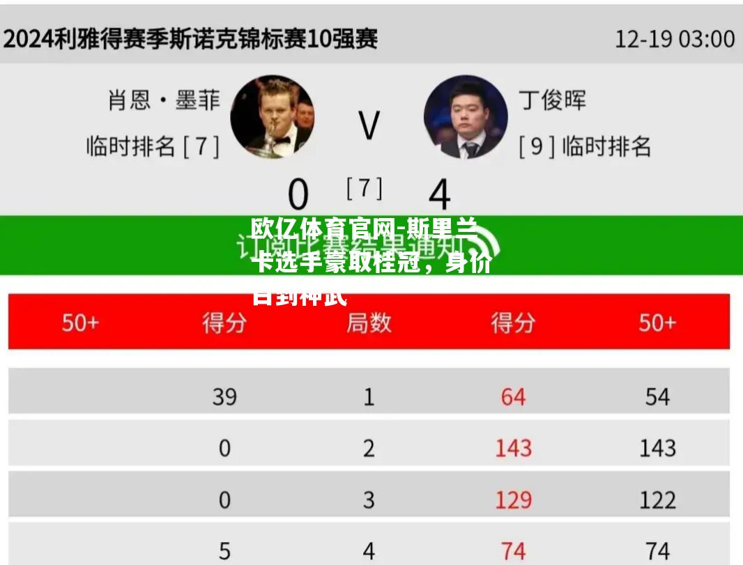 斯里兰卡选手豪取桂冠，身价白到神武
