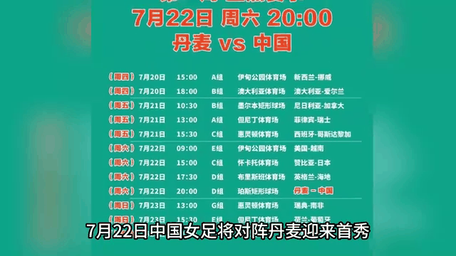 精彩纷呈女足世界杯势力榜单出炉