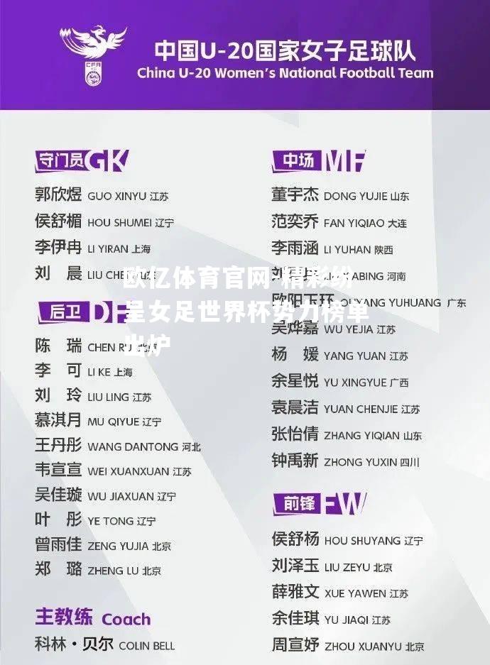 精彩纷呈女足世界杯势力榜单出炉